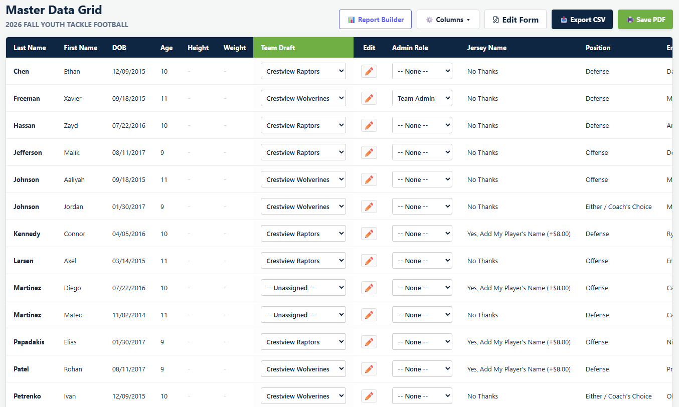 The Master Data Grid in Playbook Logix showing one row per registered player with columns for last name, first name, date of birth, age, height, weight, a green Team Draft column and further columns from the program registration form