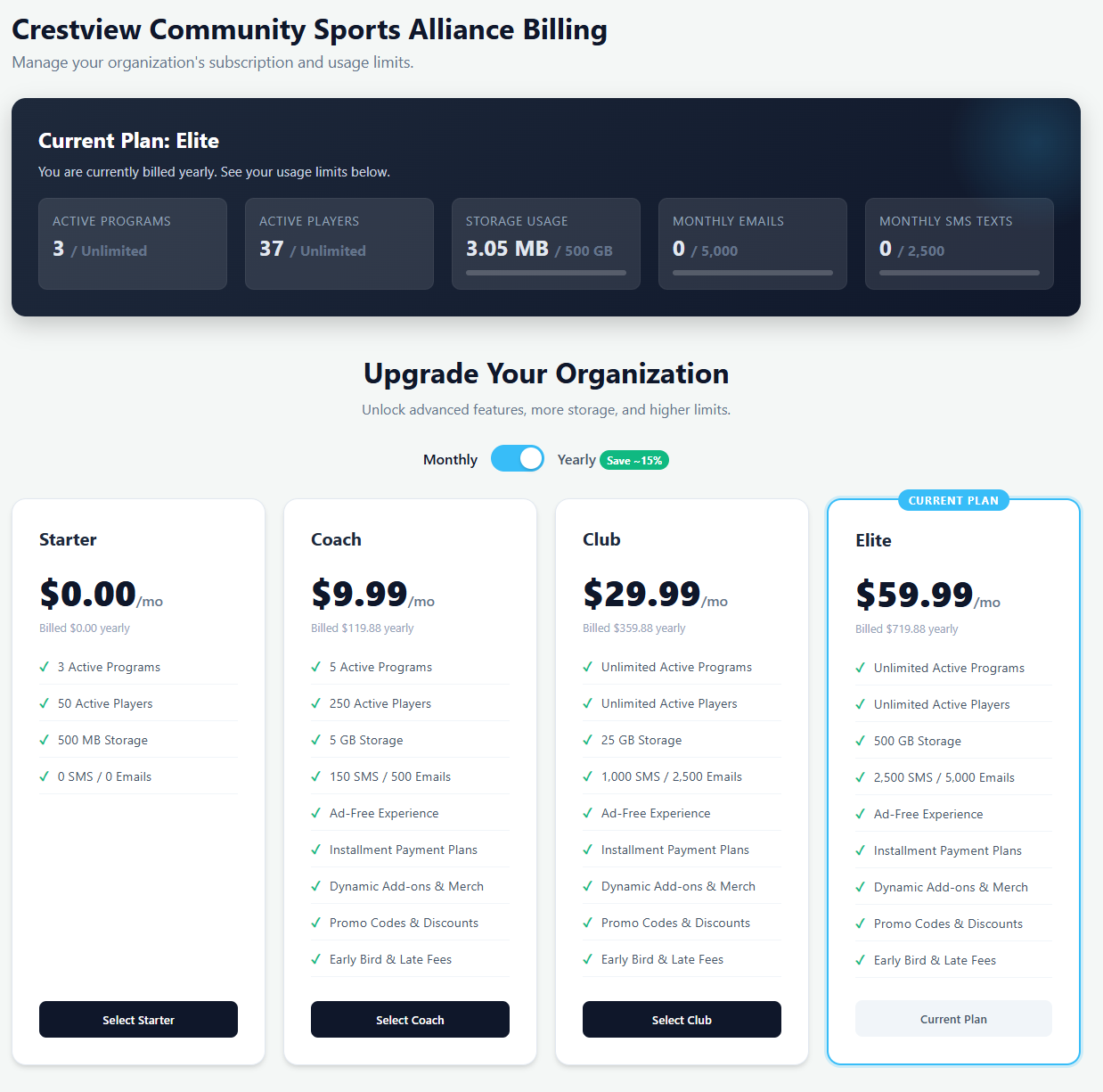 The Playbook Logix billing page showing a current plan of Elite with usage counters for active programs, active players, storage, monthly emails and monthly SMS, above four plan cards