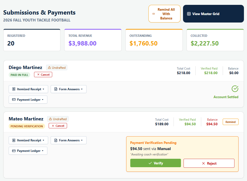 The Submissions and Payments screen in Playbook Logix, with Registered, Total Revenue, Outstanding and Collected across the top, then two registrations below, one marked Paid in Full and one showing Payment Verification Pending with Verify and Reject buttons